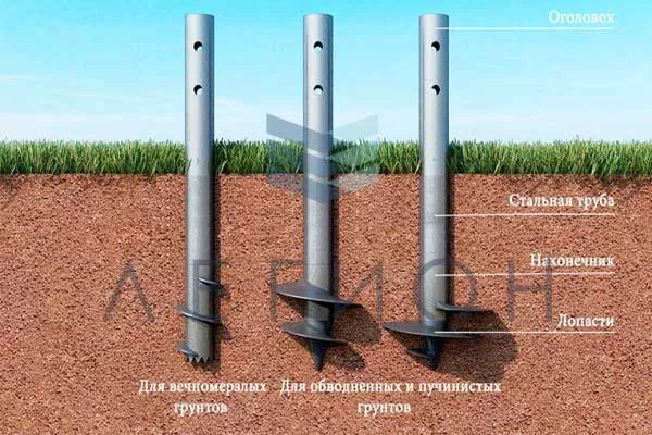 От чего зависит выбор винтовых свай?